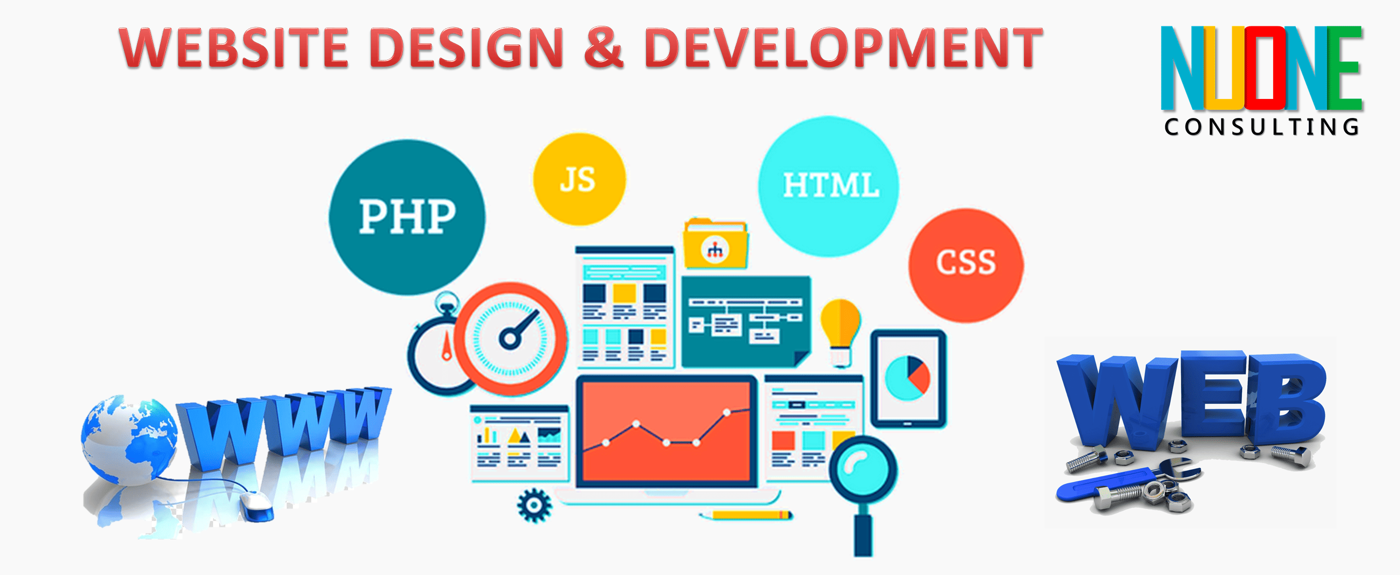 digital marketing IT company